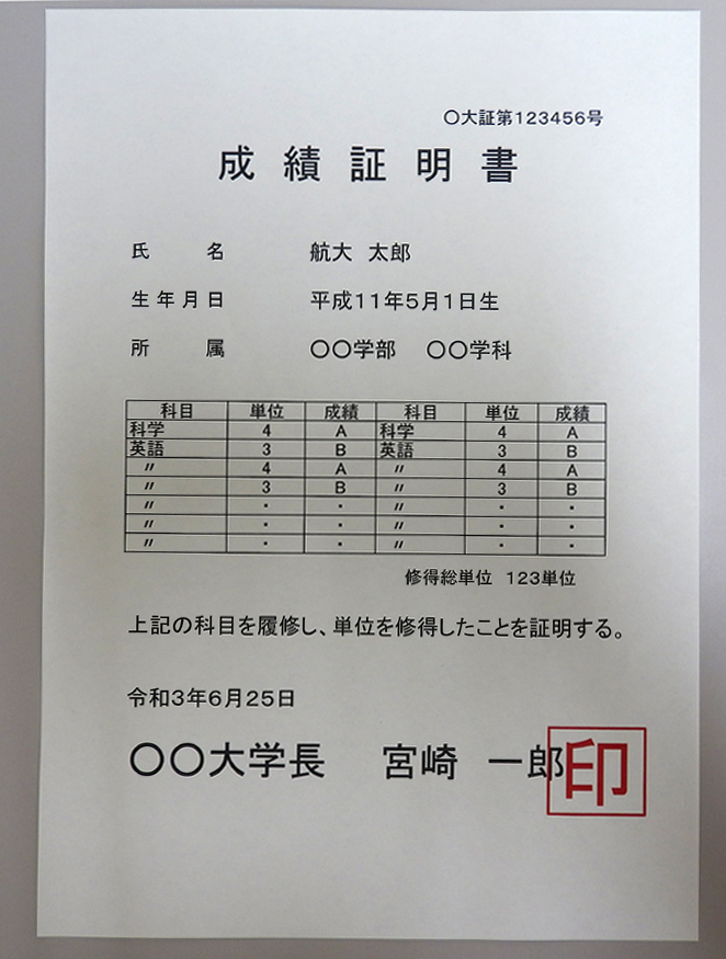 航空大学校 数学、物理過去問 25年分