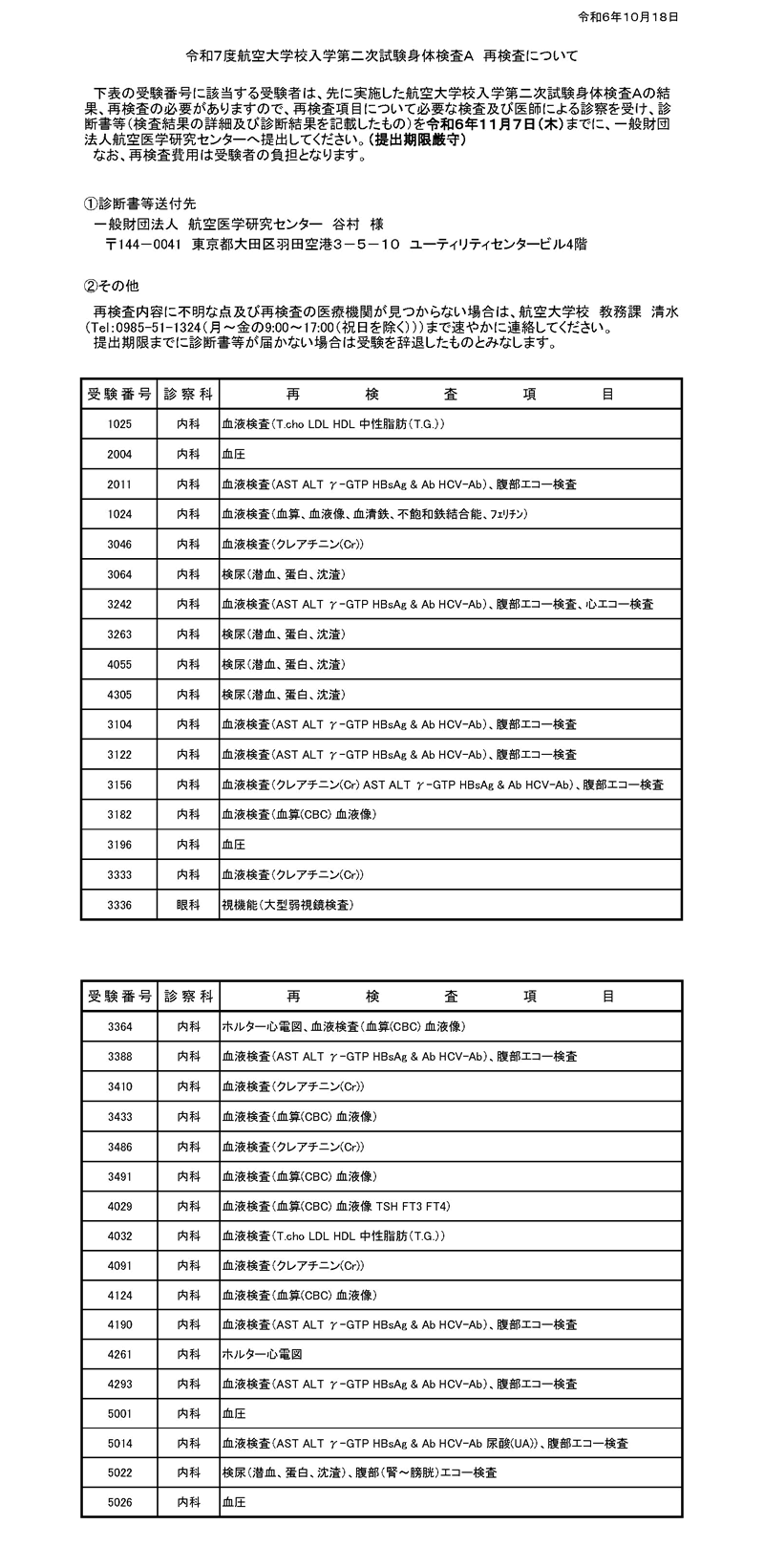 航空大学校 対策 航空身体検査マニュアル完全解説 航空大学校 対策 航空身体検査マニュアル完全解説